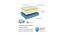 Sleepables Orthopedic Memory Foam Single Size Back Support Mattress (Single Mattress Type, 6 in Mattress Thickness (in Inches), 72 x 36 in Mattress Size) by Urban Ladder - Design 1 Side View - 672781