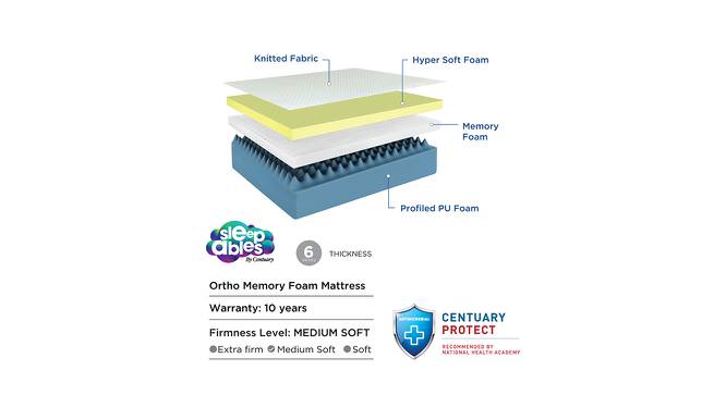 Sleepables Orthopedic Memory Foam Queen Size Back Support Mattress (Queen Mattress Type, 78 x 60 in (Standard) Mattress Size, 6 in Mattress Thickness (in Inches)) by Urban Ladder - Design 1 Side View - 672786