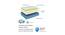 Sleepables Orthopedic Memory Foam King Size Back Support Mattress (King Mattress Type, 6 in Mattress Thickness (in Inches), 72 x 72 in Mattress Size) by Urban Ladder - Design 1 Side View - 672859