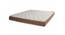 Azurite Memory Foam Single Bonded Foam Mattress (Single Mattress Type, 75 x 36 in Mattress Size, 5 in Mattress Thickness (in Inches)) by Urban Ladder - Front View Design 1 - 674928
