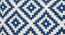 IMPERIAL KNOTS wool Dhurries - Blue-4X5.6 (Blue, 4 x 5.6 Feet Carpet Size) by Urban Ladder - Design 1 Side View - 677967