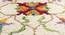 IMPERIAL KNOTS wool Carpets - Multicolor-4X4 (Multicolor, 4 x 4 Feet Carpet Size) by Urban Ladder - Design 1 Side View - 678005