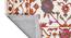 IMPERIAL KNOTS wool Carpets -  Multicolor- 4X6 (Multicolor, 4 x 6 Feet Carpet Size) by Urban Ladder - Ground View Design 1 - 678016