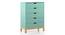 Calla Chest of Five Drawers Finish- Mint Green (Painted Finish) by Urban Ladder - Close View - 