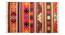 HDCHRG88ML15555
 Hanna Dhurrie -6x4 (Red, 6 x 4 Feet Carpet Size) by Urban Ladder - Side View - 