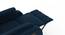Simpson Manual Recliner (Blue, One Seater) by Urban Ladder - Ground View Design 1 - 681665