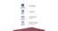 Tartania Pocket Spring Mattress - Queen Size (Queen Mattress Type, 78 x 60 in (Standard) Mattress Size, 6 in Mattress Thickness (in Inches), Maroon) by Urban Ladder - Design 1 Side View - 689550