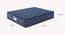 Tartania Pocket Spring Mattress - Single Size (Blue, Single Mattress Type, 8 in Mattress Thickness (in Inches), 75 x 30 in Mattress Size) by Urban Ladder - Design 1 Close View - 690473