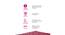 Springkoil Bonnel Spring Pillow Top Mattress - Queen Size (Queen Mattress Type, 72 x 60 in Mattress Size, 8 in Mattress Thickness (in Inches), Maroon) by Urban Ladder - Design 1 Side View - 692565
