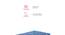 Springkoil Bonnel Spring Mattress - Single Size (Blue, Single Mattress Type, 10 in Mattress Thickness (in Inches), 75 x 30 in Mattress Size) by Urban Ladder - Design 1 Close View - 692996