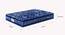 Springkoil Bonnel Spring Pillow Top Mattress - King Size (Blue, King Mattress Type, 78 x 72 in (Standard) Mattress Size, 6 in Mattress Thickness (in Inches)) by Urban Ladder - Design 1 Details - 693276