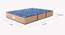 Springkoil Bonnel Spring Mattress - Double Size (Blue, 10 in Mattress Thickness (in Inches), 72 x 48 in Mattress Size, Double Mattress Type) by Urban Ladder - Design 1 Details - 693461