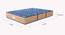 Springkoil Bonnel Spring Mattress - Single Size (Blue, Single Mattress Type, 10 in Mattress Thickness (in Inches), 75 x 30 in Mattress Size) by Urban Ladder - Design 1 Details - 693464