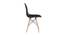 Style Modern Dining Armless Molded ABS Plastic Side Chair Set of 2 (Matte Finish) by Urban Ladder - Ground View Design 1 - 693741