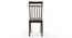 Ava Dining Chairs Set of two Finish: Umber Walnut (Grey, Amber Walnut Finish) by Urban Ladder - Storage Image - 