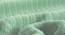 URBAN DREAM FASHION STRIPES SOLID MINT GREEN BLANKET (Green) by Urban Ladder - Design 1 Close View - 697247
