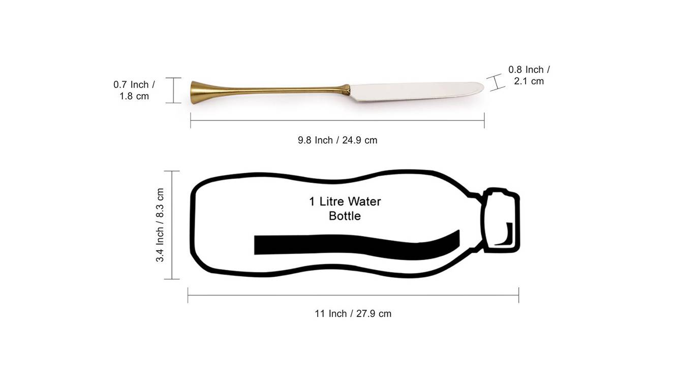 Bailey Silver Stainless Steel Cutlery Sets Set of 5 Urban Ladder