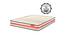 Propel 3 Zoned NRG Layer Medium Firm Pocket Spring Mattress with Zero Motion Transfer - Double Size (Beige, 7 in Mattress Thickness (in Inches), 72 x 48 in Mattress Size, Double Mattress Type) by Urban Ladder - Rear View Design 1 - 707630
