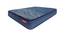 Riseup - Bonnel Spring Queen Size Spring Mattress With Pillow Top (Blue, Queen, 7 in Mattress Thickness (in Inches), 84 x 60 in Mattress Size) by Urban Ladder - Rear View Design 1 - 708250