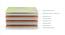 Tatva - Organic Cotton Fabric King Size Latex Mattress (King, 6 in Mattress Thickness (in Inches), 72 x 72 in Mattress Size) by Urban Ladder - Design 1 Details - 708914