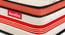 Boltt Plus 3 Zoned NRG Layer Medium Firm Bonnell Spring Euro Top Mattress with Extra Air Circulation and Coolness - Single Size (Beige, Single Mattress Type, 75 x 36 in Mattress Size, 8 in Mattress Thickness (in Inches)) by Urban Ladder - Design 1 Details - 709804