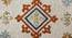 Multicolor Beige Traditional Hand Tufted Carpet 5X8 Feet (152 x 244 cm  (60" x 96") Carpet Size, Multicolor) by Urban Ladder - Design 1 Side View - 722210