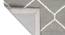 Grey Geometric Hand Tufted Carpet 5X8 Feet (Grey, 152 x 244 cm  (60" x 96") Carpet Size) by Urban Ladder - Ground View Design 1 - 722277