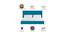 Caliya Primo Upholstery King Bed Without Storage In Aqua Green (Queen Bed Size, Green Finish) by Urban Ladder - Ground View Design 1 - 725068
