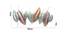 Horizontal Running Leaf Wall Art (Multicoloured) by Urban Ladder - Design 1 Dimension - 728770