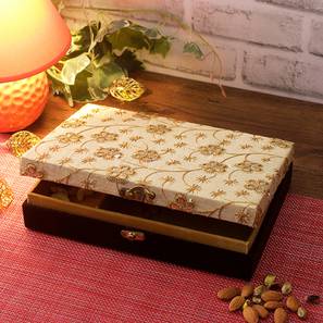 Kitchen Organizers Design