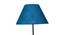 Stevie Turquoise Blue Jute Shade With Iron Floor Lamp (Blue) by Urban Ladder - Ground View Design 1 - 738723