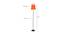 Maxwell Orange Cotton Shade With Iron Floor Lamp (Orange) by Urban Ladder - Design 1 Dimension - 738836