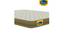 Softopedic -  Single Size Reversible Foam Mattress (Single, 6 in Mattress Thickness (in Inches), 72 x 30 in Mattress Size) by Urban Ladder - Design 1 Side View - 741020