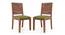 Oribi Dining Chairs - Set of 2 (Teak Finish, Avocado Green) by Urban Ladder - Storage Image - 741195