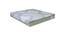 Supernova Orthopaedic Latex & Memory Foam Latex Queen Size Mattress (King, 78 x 72 in (Standard) Mattress Size, 8 in Mattress Thickness (in Inches)) by Urban Ladder - - 