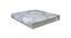 Supernova Orthopaedic Latex & Memory Foam Latex Double Size Mattress (Single, 75 x 36 in Mattress Size, 6 in Mattress Thickness (in Inches)) by Urban Ladder - - 