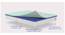 Supernova Orthopaedic Latex & Memory Foam Latex Double Size Mattress (Single, 75 x 36 in Mattress Size, 6 in Mattress Thickness (in Inches)) by Urban Ladder - - 
