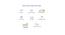 Dreamer Orthopaedic Memory Foam Dual Comfort King Size Mattress (King, 4 in Mattress Thickness (in Inches), 72 x 72 in Mattress Size) by Urban Ladder - - 