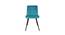 Brio Lounge Chair in SKY BLUE Color with Velvet Fabric (Blue) by Urban Ladder - Design 1 Side View - 749760