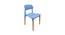 Shella Cafe Chair in Blue - UJC071 (Plastic Finish) by Urban Ladder - Front View Design 1 - 750105