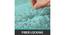 Bathmat 2500 GSM Microfiber Anti Skid Slip Water Absorbent   Machine Washable and Quick Dry Vages Mats for Bathroom, Kitchen, Entrance-aqua (Aqua) by Urban Ladder - Ground View Design 1 - 751662