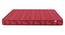 SimplyWud Basic Foam Mattress (King Mattress Type, 78 x 72 in (Standard) Mattress Size, 4 in Mattress Thickness (in Inches)) by Urban Ladder - Ground View Design 1 - 753415