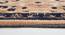 Blue and Beige Traditional Polyester Carpet (6X9   Feet) (Multicolor, 6 x 9 Feet Carpet Size) by Urban Ladder - Rear View Design 1 - 759627