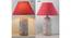 Ryder Table Lamp (Cotton Shade Material, Maroon Shade Colour, White Distress) by Urban Ladder - Rear View Design 1 - 769419