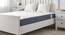 Dreamer Pocket Spring Mattress - Single Size (Single Mattress Type, 72 x 36 in Mattress Size, 10 in Mattress Thickness (in Inches)) by Urban Ladder - Design 1 Side View - 775195