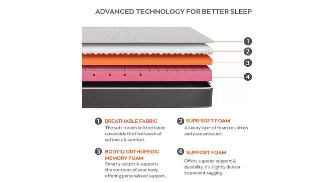 Sense Orthopedic 3-Zoned King Size PCM Cooling Foam Mattress (King Mattress Type, 6 in Mattress Thickness (in Inches), 72 x 72 in Mattress Size) by Urban Ladder - Front View Design 1 - 779832