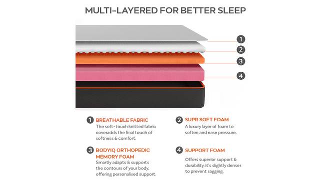 Original Orthopedic 3-Layered Medium Firm Double Size Memory Foam Mattress (6 in Mattress Thickness (in Inches), 75 x 48 in Mattress Size, Double Mattress Type) by Urban Ladder - Front View Design 1 - 779842
