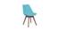 I Classic Zeta Iconic Chair (Set of 2) on White Colour (Light Blue) by Urban Ladder - Front View Design 1 - 783013