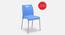 Cafeteria Plastic Cafe Chair (Set of 2) in White Colour (Blue) by Urban Ladder - Front View Design 1 - 783018