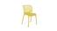 Ice Cafe Chair (Set of 2) in Yellow Colour (Yellow) by Urban Ladder - Front View Design 1 - 783099